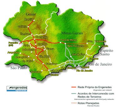 Mapa do backbone engerede