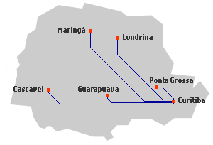 Backbone da Rede Paranaense de Ensino e Pesquisa