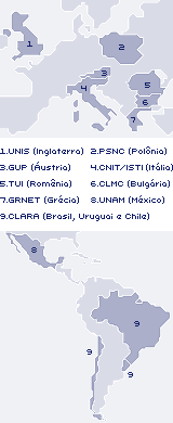 Mapa com participantes do Ringrid