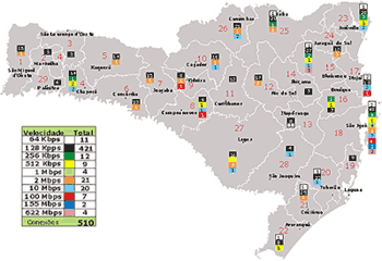 Mapa da RCT